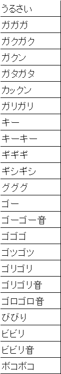 ブレーキの異音は どのように伝えてますか メンテナンスdvdショップmkjpのページ ブログ